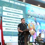 Mayjen TNI Primadi Saiful Sulun Tegaskan Komitmen WBK dalam Reformasi Birokrasi TNI AD